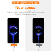 Câble de charge rapide USB-C 120W Redmi 6A 5A, câble de charge turbo type C pour Xiaomi