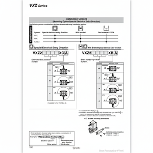 Válvula solenoide neumática SMC VXZ242GAH - Product Image 1