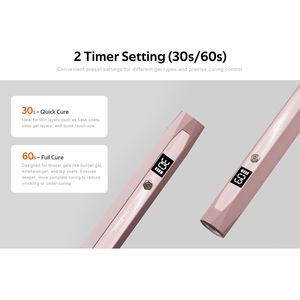 Миниатюрная портативная УФ/LED лампа для ногтей, перезаряжаемая, для полимеризации гель-лака, длины волны 395 нм/365 нм - Product Image 3