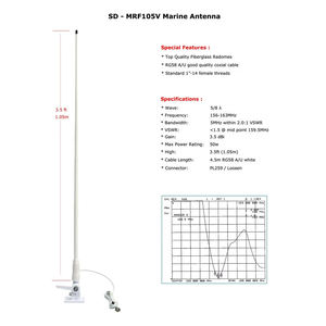 Antenne CB marine Omni Outdoor en fibre de verre 27 MHz - Product Image 1