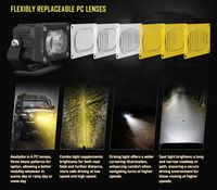 Projecteurs LED 20W pour rochers, 3,3 pouces, blanc et jaune, IP67, 9-36V DC 12V 24V, pour tout-terrain, camion, 4x4, ATV, UTV, faisceau de conduite, antibrouillard, spot, large faisceau