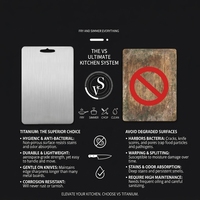 Planche à découper en titane pur de qualité alimentaire GR1, laminée à chaud, double face, antiadhésive, taille et logo personnalisés, OEM disponible