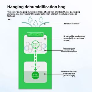 Household Anti Humidity Student Dormitory Moisture Absorb and Odor Eliminator Closet Wardrobe <b>Hanging</b> <b>Dehumidifier</b> <b>Bag</b> - Product Image 3