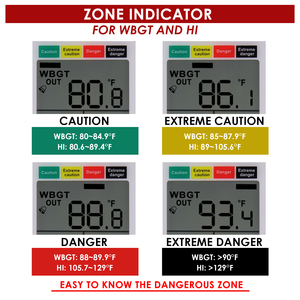 Mètre d'indice de chaleur WBGT portable numérique, moniteur de stress thermique avec boule noire en ABS et sangle de bras pour la sécurité au travail en extérieur - Vente chaude - Product Image 3