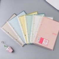 Série A5 B5 — cahier de bureau en plastique PP, couverture souple, pour Journal Business, agenda, bobine, croquis, feuille ample, agenda rechargeable, Notebook
