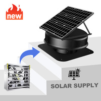 Wholesale lowes solar attic fan To Level Up Your Cycling Game - Alibaba.com