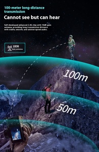 การ์ดเสียงพร้อมรีโมทควบคุมสำหรับการร้องเพลงและการบันทึก - Product Image 3