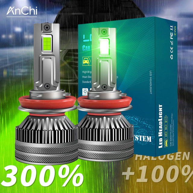 Wholesale New 60W Car LED Headlights Bulb Lime Green LED Fog Lights Bulb H11 9005 9006 H3 Off-road Car Auto Lamps OEM Factory