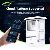Sistema de Monitoreo en Línea de Gases de Combustión Organizado con Calibración Remota a Cero, Autolimpieza de Tuberías, Aplicación en la Nube, Mini Programa y Alarma en Tiempo Real