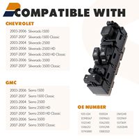 1588322 Hauptschalter für elektrische Fensterheber vorne links mit Spiegelsteuerung und Türverriegelung, kompatibel mit Chevrolet Silverado 2003-2007