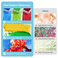 Pintura de Acuarela Sólida con Temática Oceánica, 24 Colores Vibrantes, Fuerte Capa de Difusión, para Artistas, Aficionados al Dibujo, Suministro al por Mayor