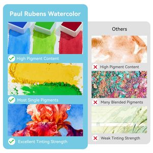 Pintura de Acuarela Sólida con Temática Oceánica, 24 Colores Vibrantes, Fuerte Capa de Difusión, para Artistas, Aficionados al Dibujo, Suministro al por Mayor - Product Image 6