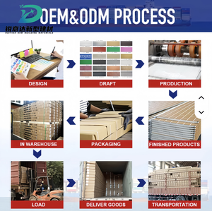 Panel Sándwich <span class=keywords><strong>EPS</strong></span> de <span class=keywords><strong>Alta</strong></span> <span class=keywords><strong>Densidad</strong></span>, Ignífugo, Aislante, para Paredes de Talleres de Purificación Industrial - Product Image 6