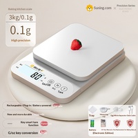 Báscula Electrónica Comercial de Alta Precisión Rubber Tree, Modelo Pequeño para Cocina, Repostería y Uso Doméstico, ALW66WQGAX