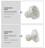 Ampoule LED de bonne qualité, imperméable conforme à la norme IP65, luminaire décoratif en forme de champignon, ambiance féerique, idéal pour une décoration de jardin