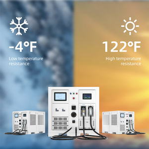 Solución de Carga Móvil para Vehículos Eléctricos con Batería Portátil de 100 kWh para Uso de Energía Fuera de la Red y Temporal Power OnTheGo 100 kWh - Product Image 3