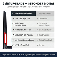 Antenne Wi-Fi USB double bande 2,4 GHz 5 GHz 5 dBi omnidirectionnelle pour PC, compatible Asus