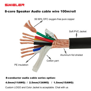 <span class=keywords><strong>Cable</strong></span> de Audio para Altavoces de 8 Conductores, 4.0mm 11AWG, 8 Núcleos de Cobre Puro, para Teatro, Conciertos, Cine, Line Array, Rollo de <span class=keywords><strong>Cable</strong></span> Speakon - Product Image 2