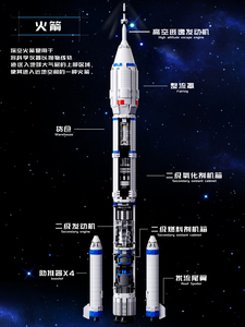 STEM Đồ Chơi Lắp Ráp Giáo Dục Khối Xây Dựng Không Gian Tên Lửa Không Gian Khoa Học Cho Trẻ Em Bộ GẠCH XÂY DỰNG Tự Làm - Product Image 2