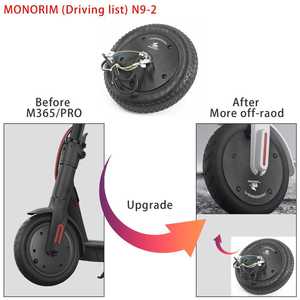 Motor Monorm N9-<span class=keywords><strong>2</strong></span> de Alto Torque 48v <span class=keywords><strong>500w</strong></span> IP65 para M365 y M365 <span class=keywords><strong>Pro</strong></span> - Product Image 6