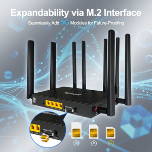 CPE Mesh WiFi 6 5G, Router 4G/5G de Doble SIM OpenWrt, 2 Ranuras M.2 USB <span class=keywords><strong>3.0</strong></span> para IoT Industrial y Conexión de Respaldo - Product Image 1