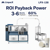 Macchina LinpacX LPX-138 per la Produzione di Bicchieri e Piatti di Carta Monouso, Prezzo per Macchine di Produzione in Sri Lanka