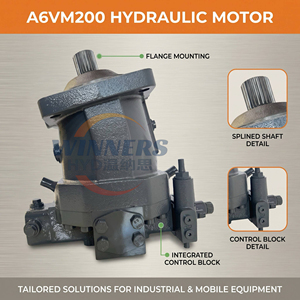 Moteur hydraulique A6VM pour unité de forage rotative, modèles A6VM28, A6VM55, A6VM80, A6VM107, A6VM140, A6VM160, A6VM200, A6VM250, 450 bars, 370 - Product Image 5