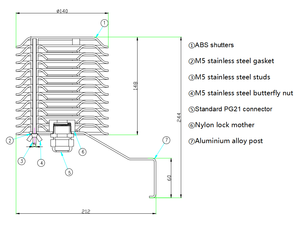 CDP-10A Station météo de protection dimensionnelle personnalisée avec bouclier de rayonnement solaire Instruments de température supportés par OEM - Product Image 6