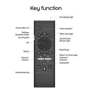 G71S PRO Wireless BT 5.0 <span class=keywords><strong>Samsung</strong></span> Smart <span class=keywords><strong>TV</strong></span> Remote Fonction vocale Rétroéclairage Mini <span class=keywords><strong>clavier</strong></span> Gyroscope Batterie IR Télécommande universelle - Product Image 4
