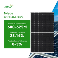 Panel Surya Mono PV Modul Jinko 600-625W Premium Teknologi Baru Tipe-N TOPCon Bifacial Kaca Ganda untuk Proyek Surya Industri