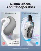Écouteurs Ouverts Anker Soundcore V40i Design Cristal-Clair 4 Positions Ajustables Basses Plus Riches IP55 Affichage Numérique Batterie