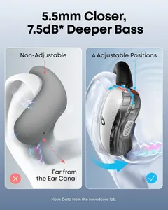 Écouteurs Ouverts Anker Soundcore V40i Design Cristal-Clair 4 Positions Ajustables Basses Plus Riches IP55 Affichage Numérique Batterie - Product Image 5