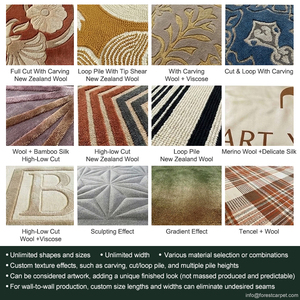 Meilleur <span class=keywords><strong>prix</strong></span>, tapis de sol décoratif mural personnalisé imprimé OEM, tapis de salon, tapisserie - Product Image 4