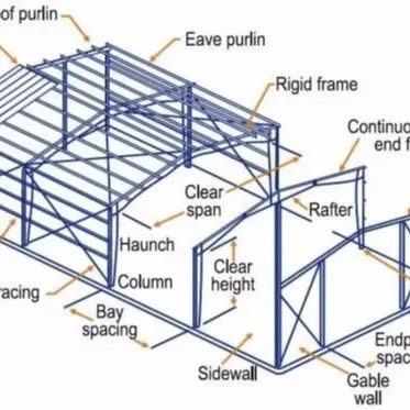 Heavy metal construcción ligera Fabricator Agricultura Todo Metal Vertical Horse Barn edificio estructura de acero