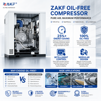 Compresseur d'air sans huile de type sec ZAKF à économie d'énergie 90 kW 120 CV 10 bars 12,3 m³/min – Air pur pour la production de boissons et médicale