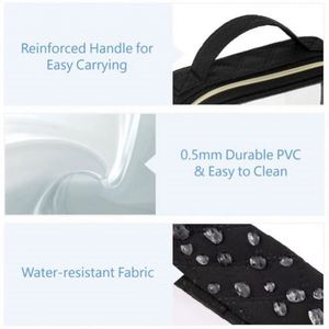 Trousse de Toilette Transparente Imperméable, Sac de Maquillage en PVC Transparent pour Voyage, Ensemble de Sacs Cosmétiques pour Femmes - Product Image 6