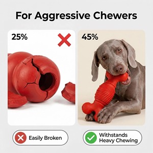 Juguete Masticable para Perros de TPR Personalizado, Resistente y con Sonido, Juguete Sonoro para Mascotas, Limpieza de Dientes, Juguetes Masticables Indestructibles para Perros Mordedores Agresivos - Product Image 6