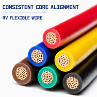 Câble électrique flexible en cuivre RV pour les systèmes d'alimentation des bâtiments et de la construction, le câblage des panneaux, les systèmes d'éclairage et les appareils ménagers