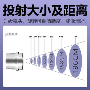 Jiechuang Logo Projection <b>Light</b> Outdoor Waterproof Storefront Advertising Lamp LGQ Model - Product Image 5