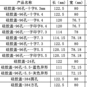 Weakened Silicone Cap For 96 Well Plate Cross Shape Round Hole Sealing <b>Film</b> Lab Microplate - Product Image 1