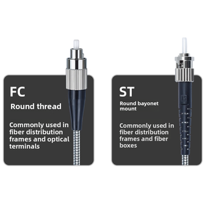 Lĩnh vực CPRI cáp tốc độ cao ruggedized chiến thuật sợi cáp quang - Product Image 4