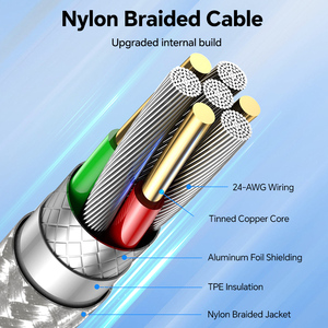 <span class=keywords><strong>Mfi</strong></span> Giấy Chứng Nhận <span class=keywords><strong>1M</strong></span> 3ft 2.4A <span class=keywords><strong>USB</strong></span> Điện Thoại Di Động Nhanh Chóng Sạc Cáp Dữ Liệu Cho iPhone 11 12 13 14 Pro Max - Product Image 2