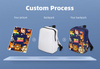 Sacs d'école anime personnalisés avec impression couleur par sublimation, sans minimum de commande, mini sac à dos