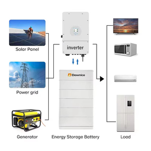 Dawnice 20kWh 50kWh 40kWh 30kWh ไฟฟ้าแรงสูงแบตเตอรี่สแต็ค HV แบตเตอรี่ลิเธียมแบตเตอรี่เก็บพลังงานแสงอาทิตย์ - Product Image 1