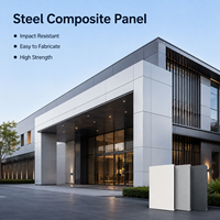 Panneau composite sandwich en acier galvanisé ignifuge A2 au prix d'usine pour façade de bâtiment commercial
