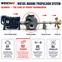 Prix d'usine – Boîte de vitesses marine Advance FADA HCT400A pour moteur de bateau de pêche – Certification CCS