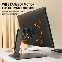 Nuevo Soporte para Monitor, Base Estable de Poste Simple, para Monitores de Oficina de 13-32 Pulgadas, Inclinación, Giro y Rotación Ajustables, Aleación de Acero, VESA 75/100mm