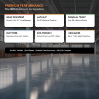 Peinture époxy auto-nivelante pour sols, revêtement luxueux sans joint pour cuisine, salon, chambre, béton