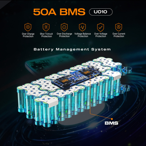 EU Ebike แบตเตอรี่จักรยานไฟฟ้า 48V 30Ah แร็คหลังแบบลิเธียมไอออนแบบชาร์จไฟได้กันน้ำสำหรับจักรยานไฟฟ้า - Product Image 3