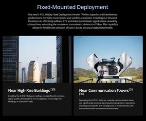 Dock Global Version <span class=keywords><strong>3</strong></span> para Drone Integrado Matrice 4TD/4D para Sistema de Monitoramento Ambiental Implantação Flexível 200M - Product Image 5